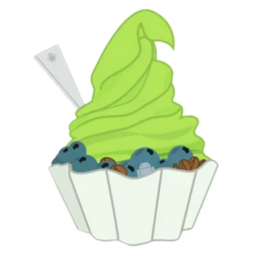 Эмодзи Android
