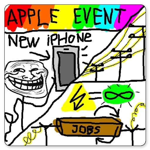 Эмодзи Android and Apple