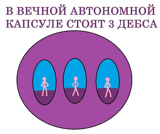 Эмодзи BOINCPROTEINE