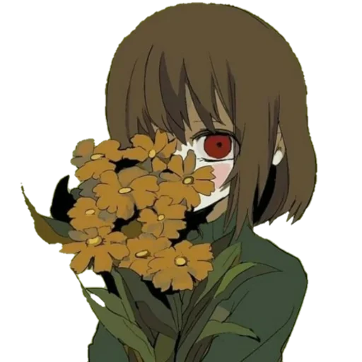 Эмодзи Chara