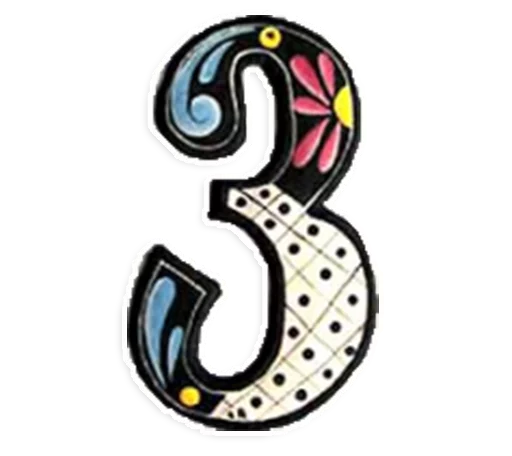 Эмодзи Numbers