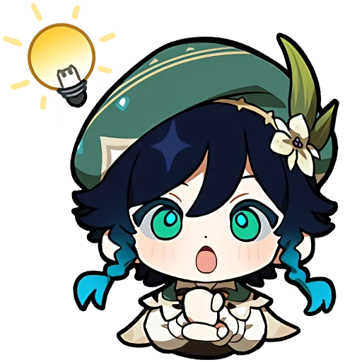 Эмодзи Genshin impact stickers chat