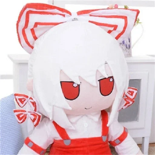 ?