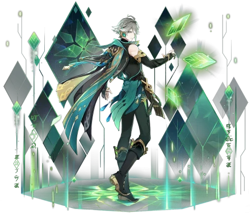 Эмодзи Genshin Impact Sprites Wish