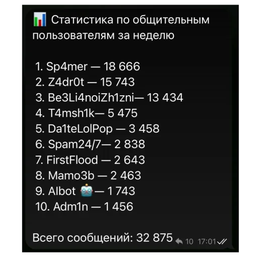 Эмодзи Pepe Memes