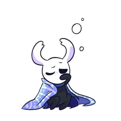 ?