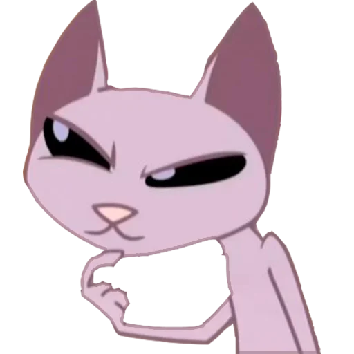 Эмодзи Kat