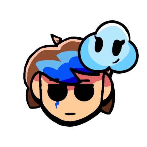 ?