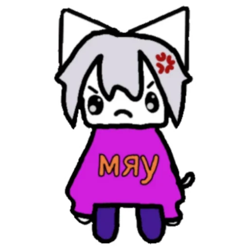 Эмодзи Кошки