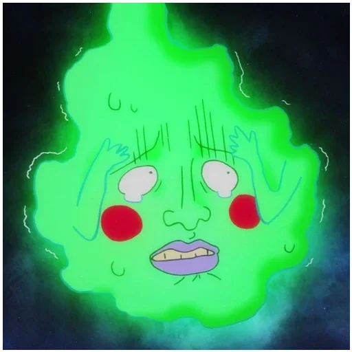 Эмодзи Mob Psycho 100