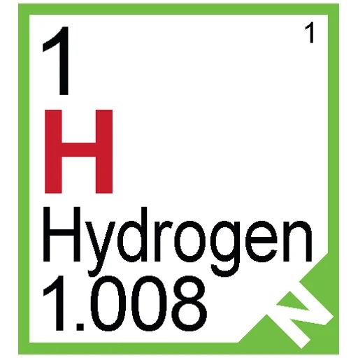 Эмодзи Periodic Table of Elements