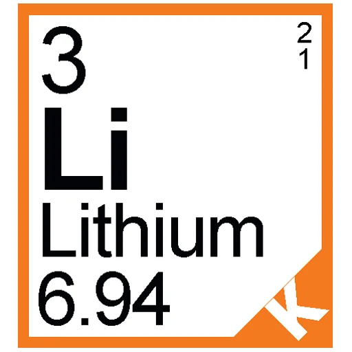 Эмодзи Periodic Table of Elements