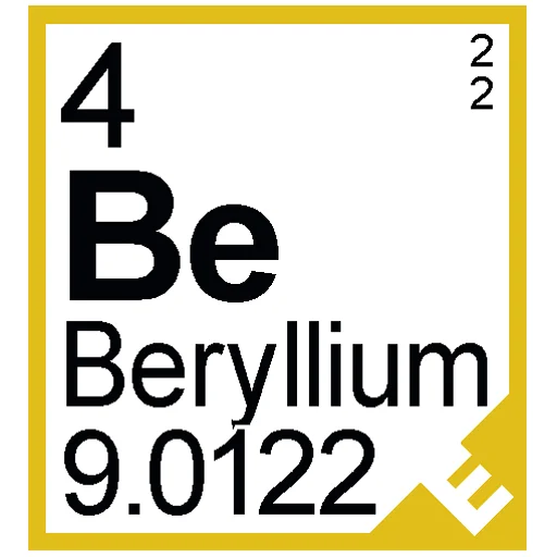 Эмодзи Periodic Table of Elements