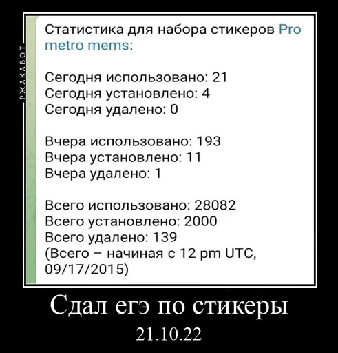 Эмодзи Pro metro mems