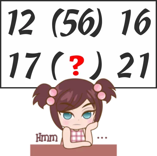 Эмодзи Reasoning