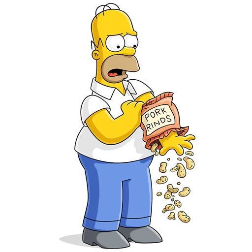 Эмодзи Симпсоны