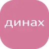 Эмодзи Ukranianstickers
