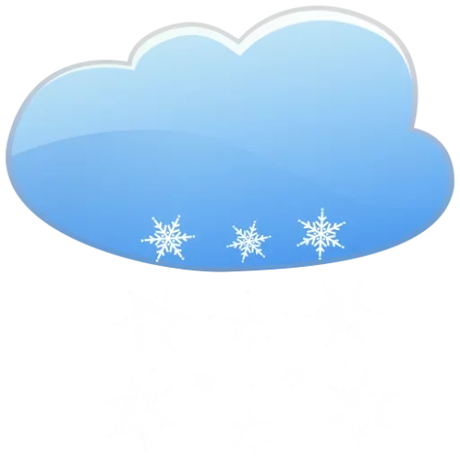Эмодзи Weather