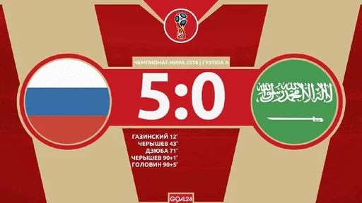 Эмодзи ЧМ 2018🇷🇺