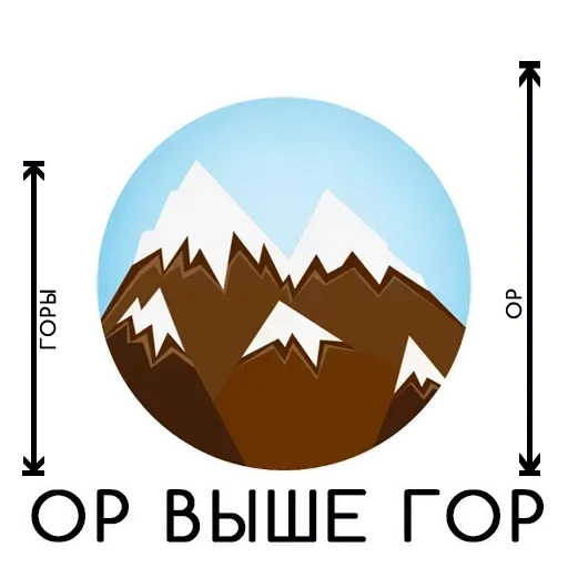 Эмодзи Art и Мат