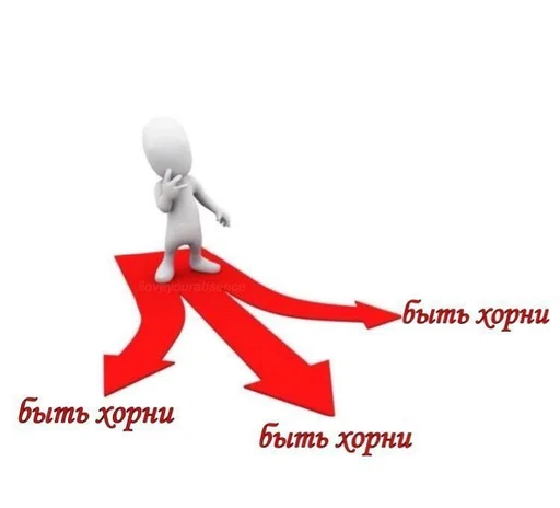Эмодзи человечки.