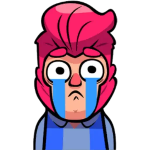 Эмодзи Brawlmoji