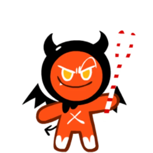 ?