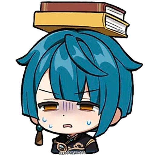 Эмодзи Genshin Mini