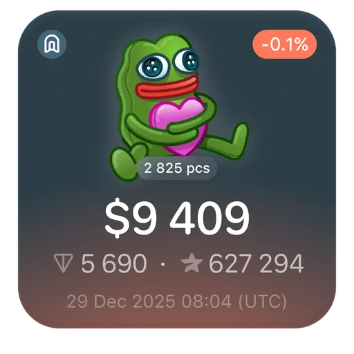 Эмодзи Gifts TG