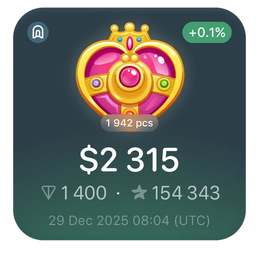 Эмодзи Gifts TG