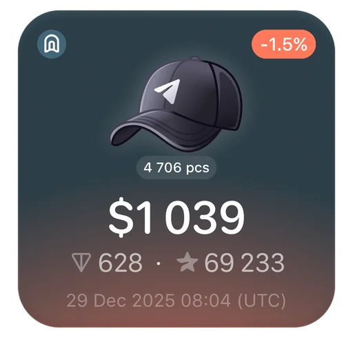 Эмодзи Gifts TG