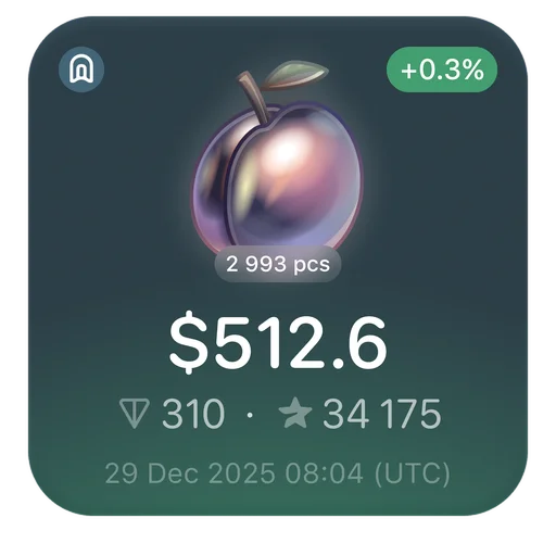 Эмодзи Gifts TG