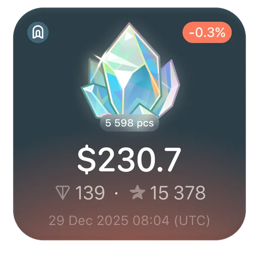 Эмодзи Gifts TG