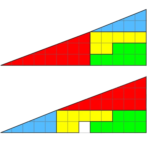 Эмодзи Optical illusions