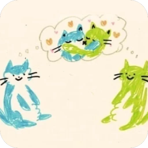 Эмодзи котятки