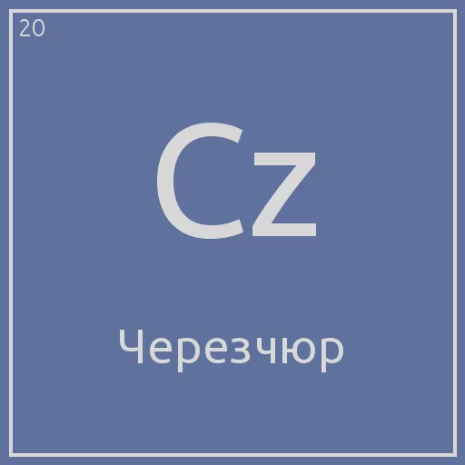 Эмодзи Periodic table