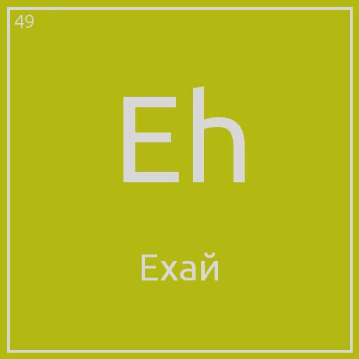 Эмодзи Periodic table