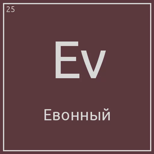 Эмодзи Periodic table