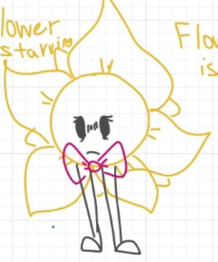 Эмодзи Five Nights at Freddys Security Breach